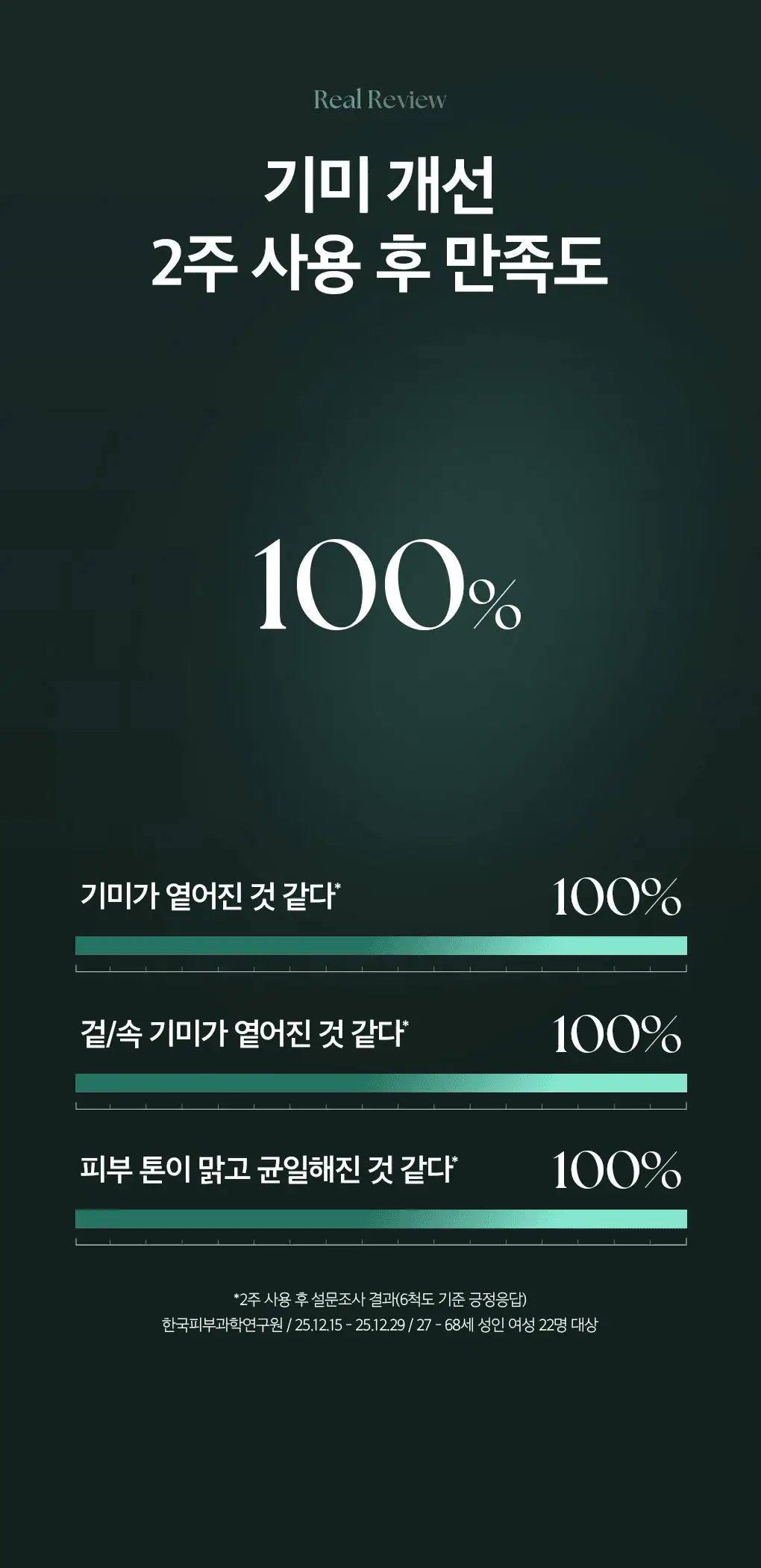 [이달의신상] 오휘 기미케어 3-STEP 콜라겐 톤업선 50ml / 데니어 팩트 리필 기획 / 멜라토닝 크림 60ml 상세페이지 67